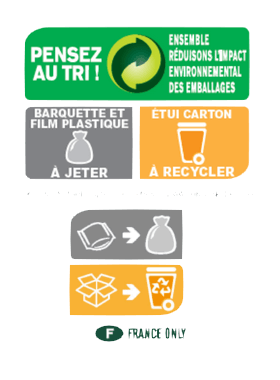 Recyclage - Vie-Pro